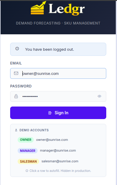Ledgr login page with three demo accounts: Owner, Manager, Salesman