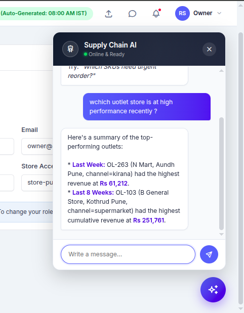 Chat window asking which outlet store is performing well, returning OL-263 N Mart Aundh Pune at Rs 61,212 last week and OL-103 B General Store Kothrud at Rs 251,761 over 8 weeks