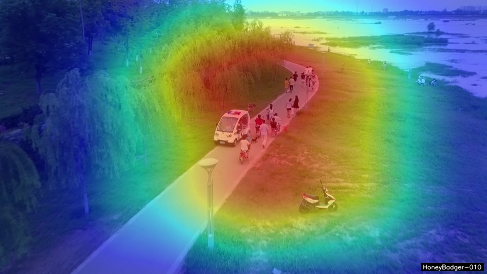 Heatmap