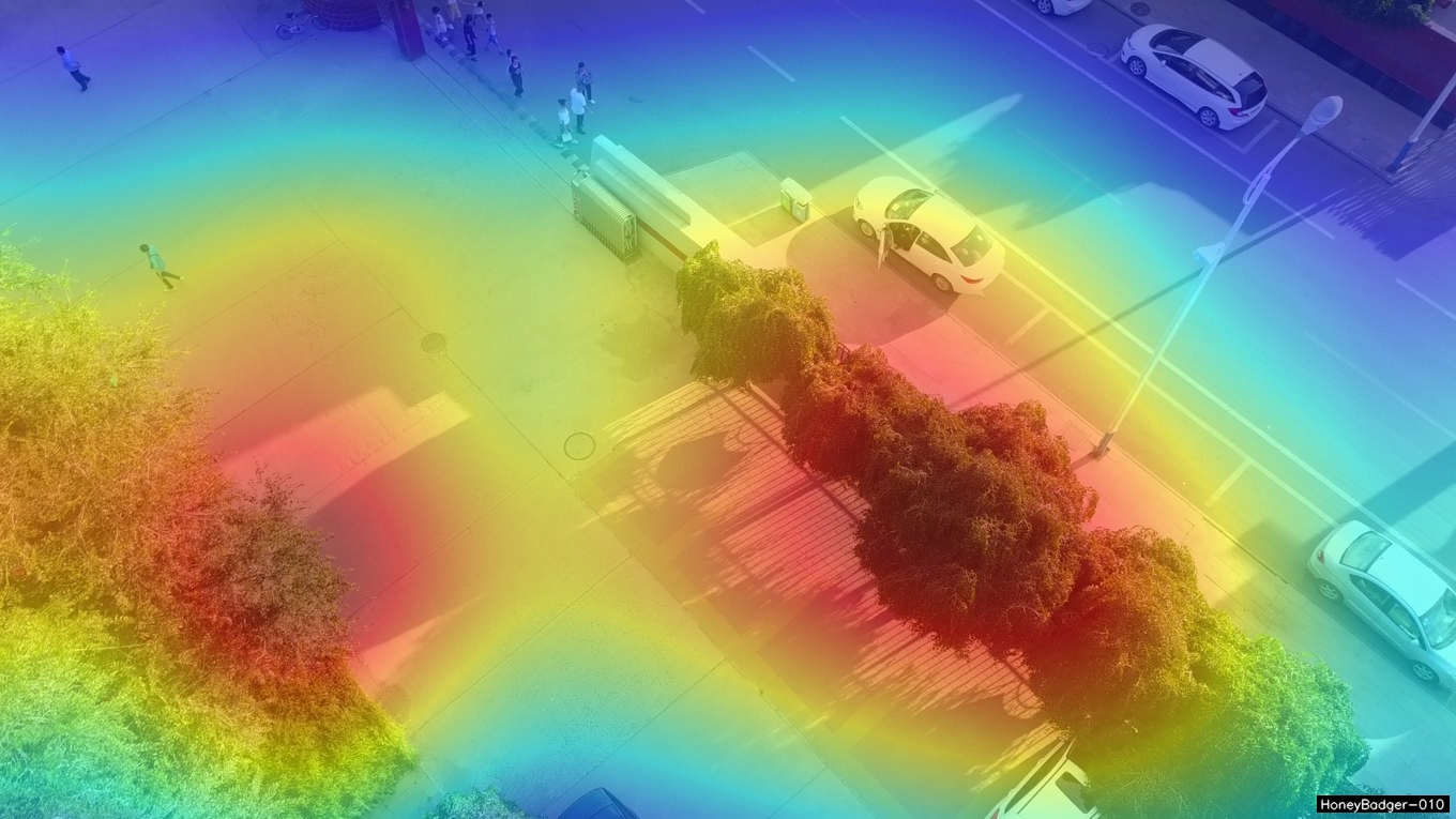 Heatmap