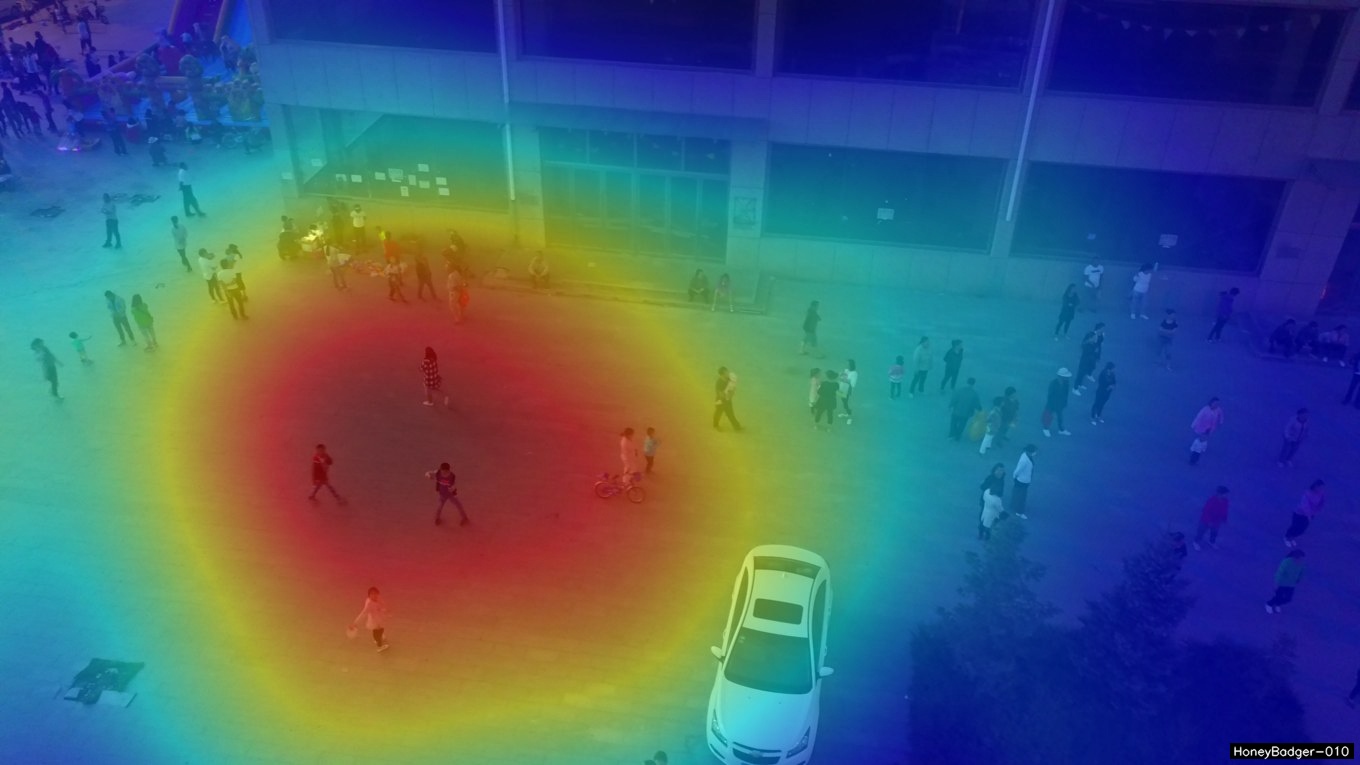 Heatmap