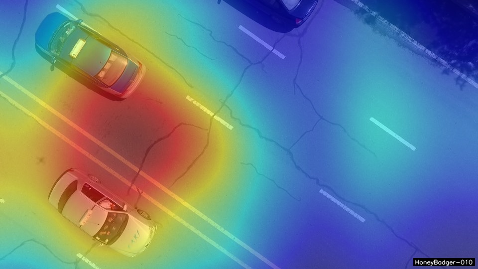 Heatmap