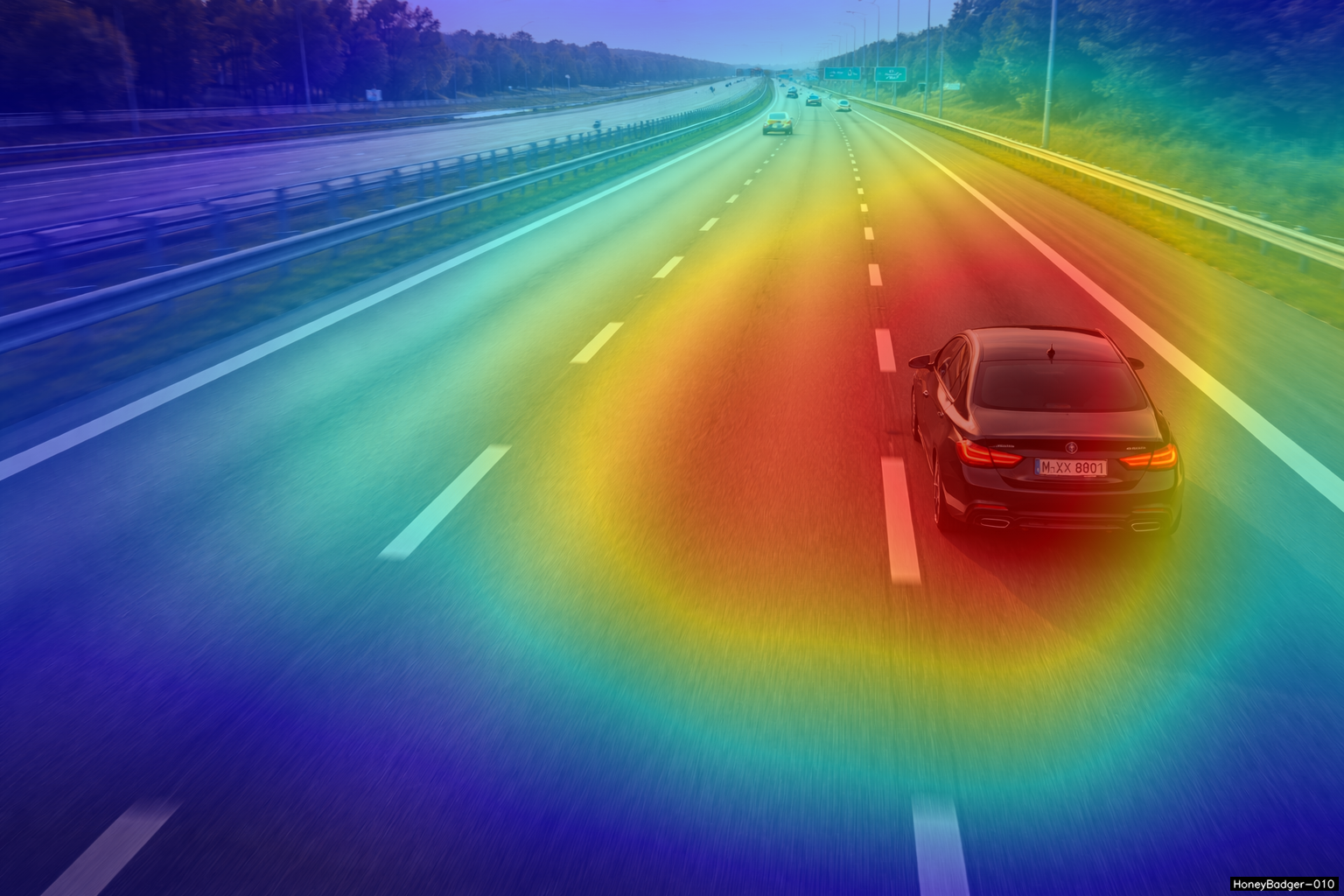 Heatmap