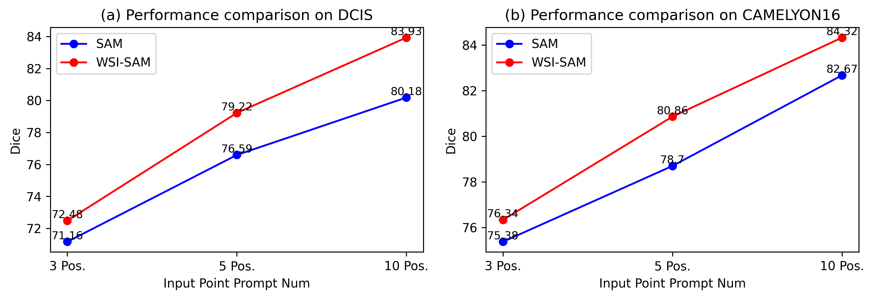 fig4