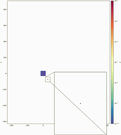 Gas density in the orbital plane of the fiducial tidal disruption run