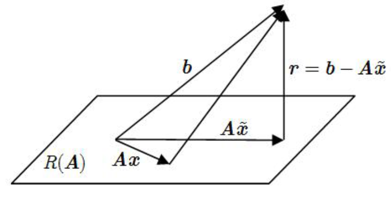 image-20211229152303229
