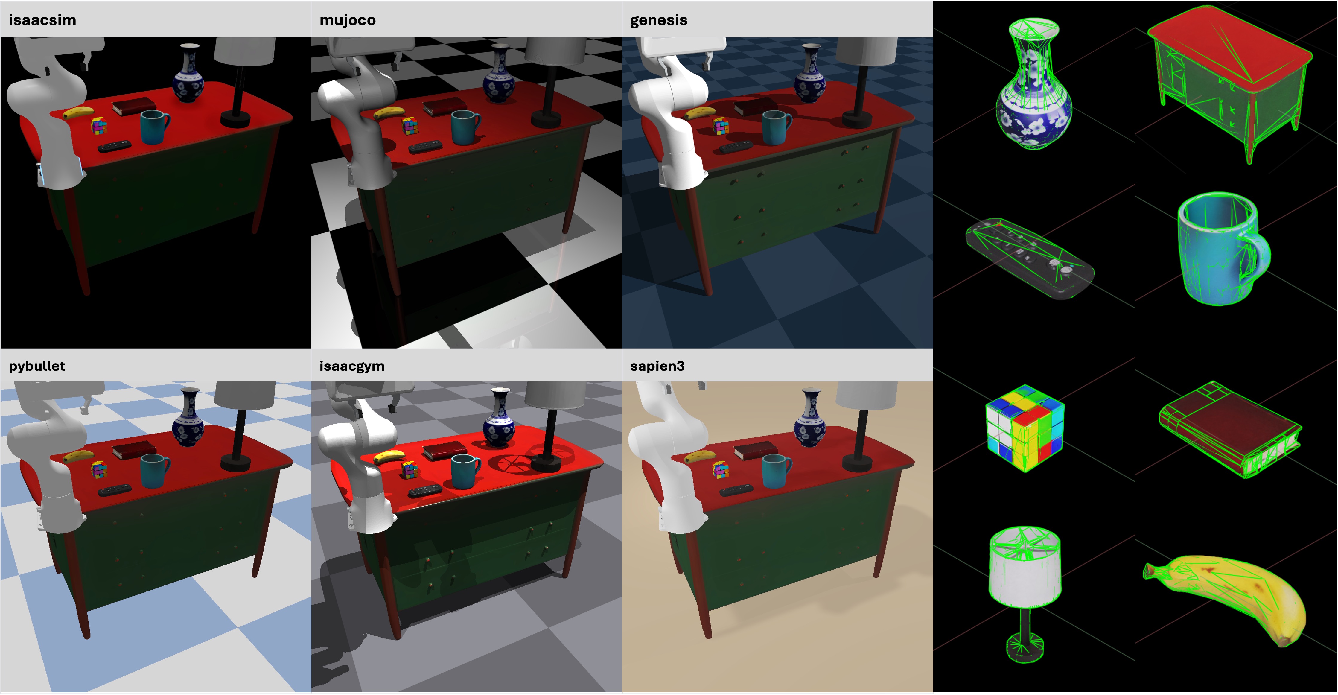 simulators_collision