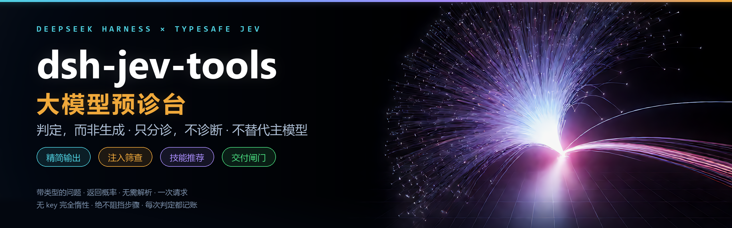 dsh-jev-tools —— 大模型的预诊台：把 Jev 判定模型接进 DeepSeek Harness，在精简输出、注入筛查、技能推荐、交付闸门四个节点先判定再放行