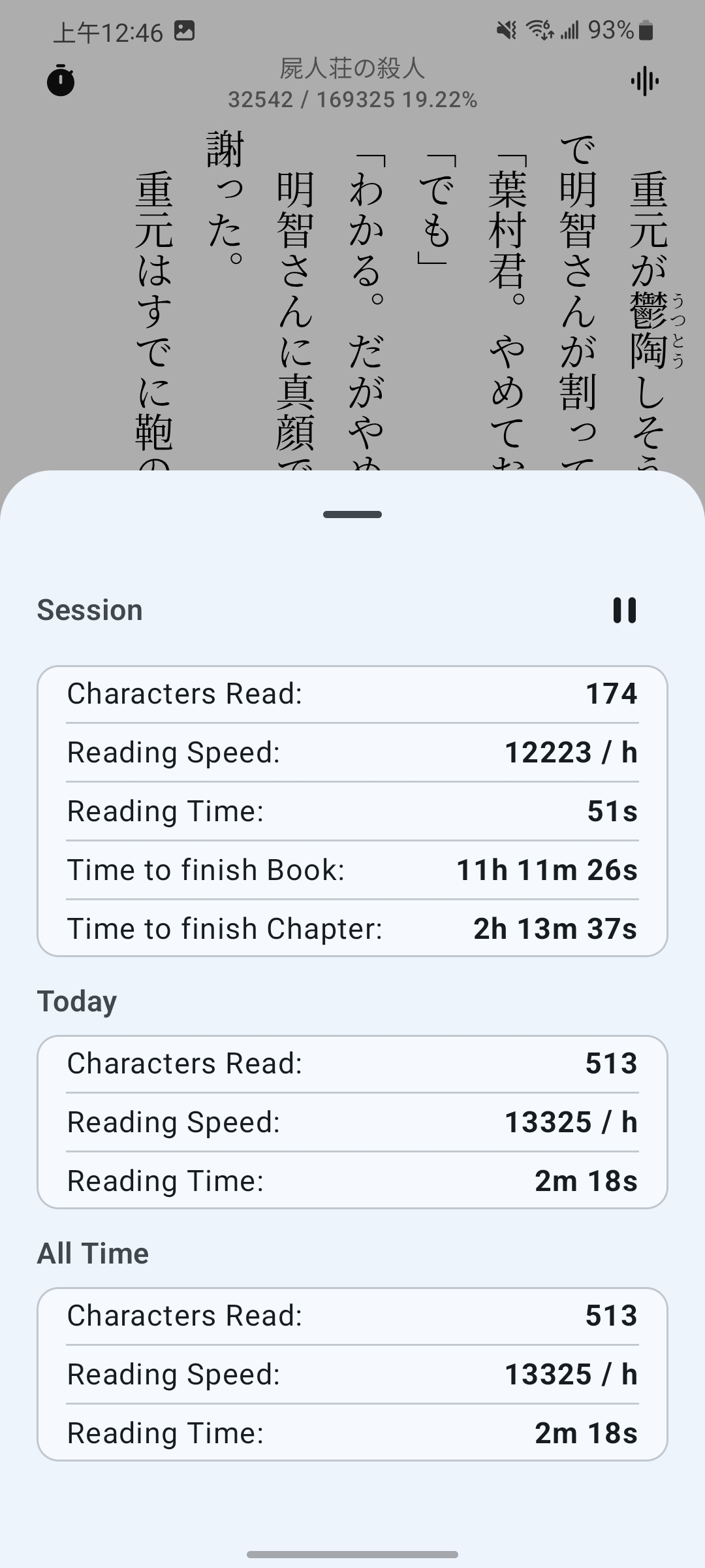 Reader statistics