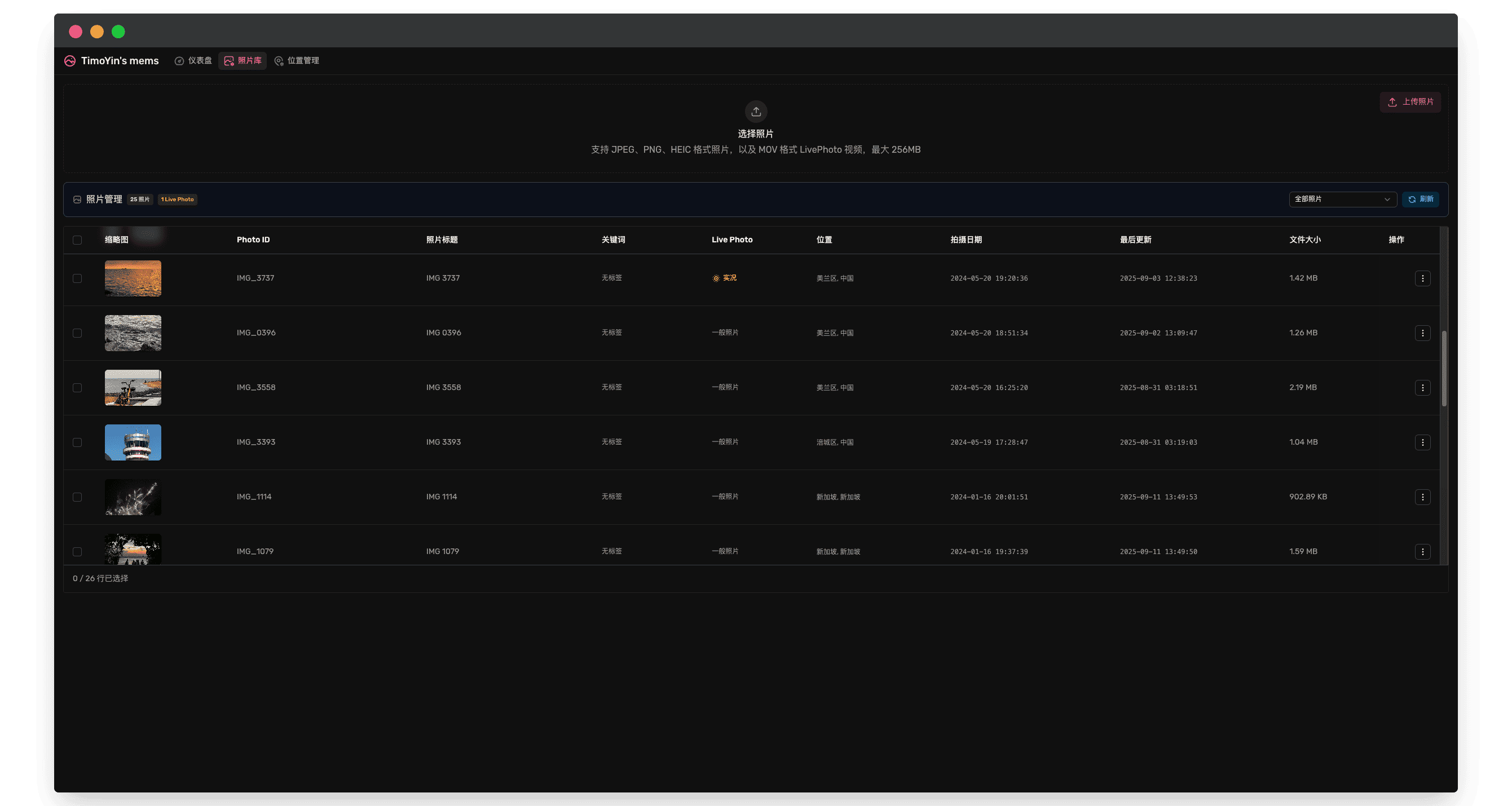 Dashboard
