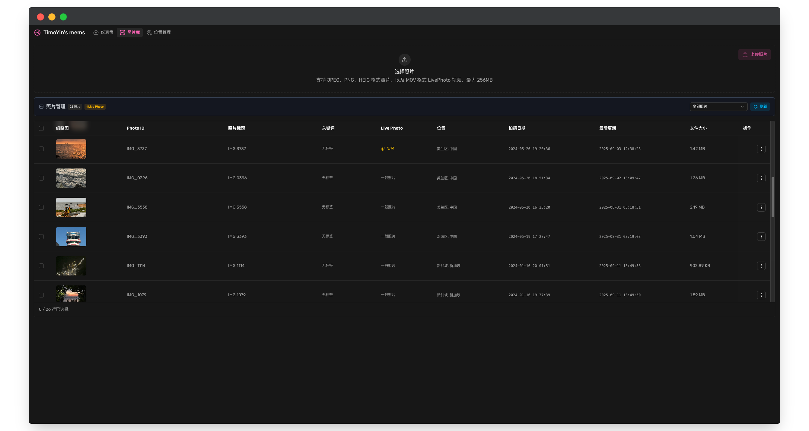 Dashboard