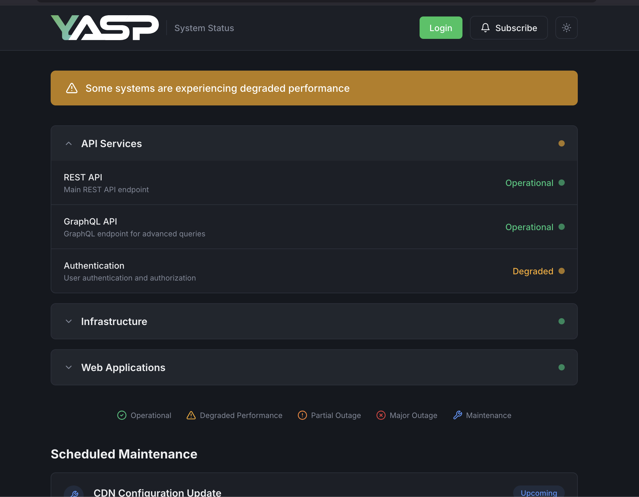 Public Status Page