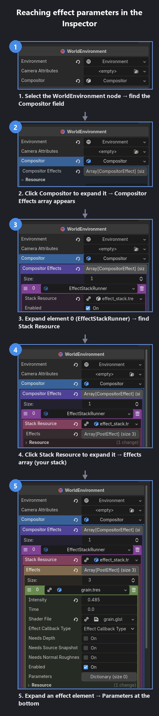 Reaching effect parameters in the Inspector