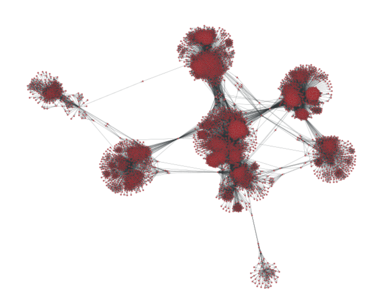 network structure