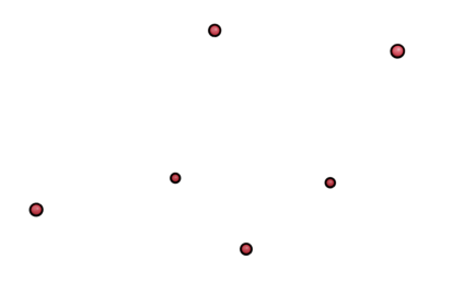 4D point cloud