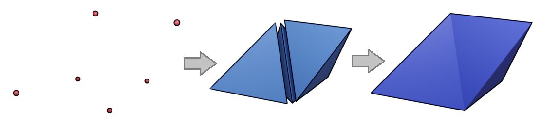 Cells composed of tetrahedra