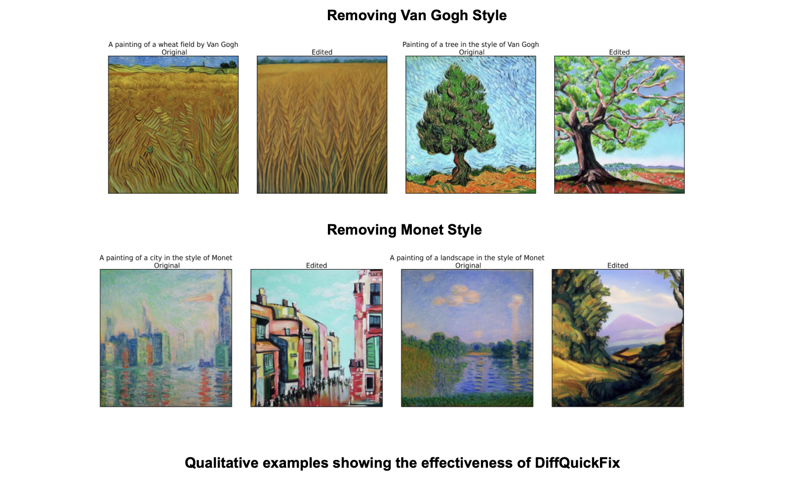 Removing the style of Van Gogh and Monet from an Image