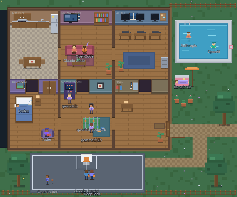 The House: a pixel-art home where every detected AI rests or gets up to do chores while it works