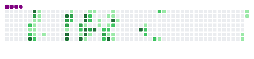 GitHub Contribution Snake