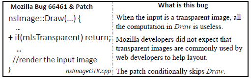 SkippableFunction