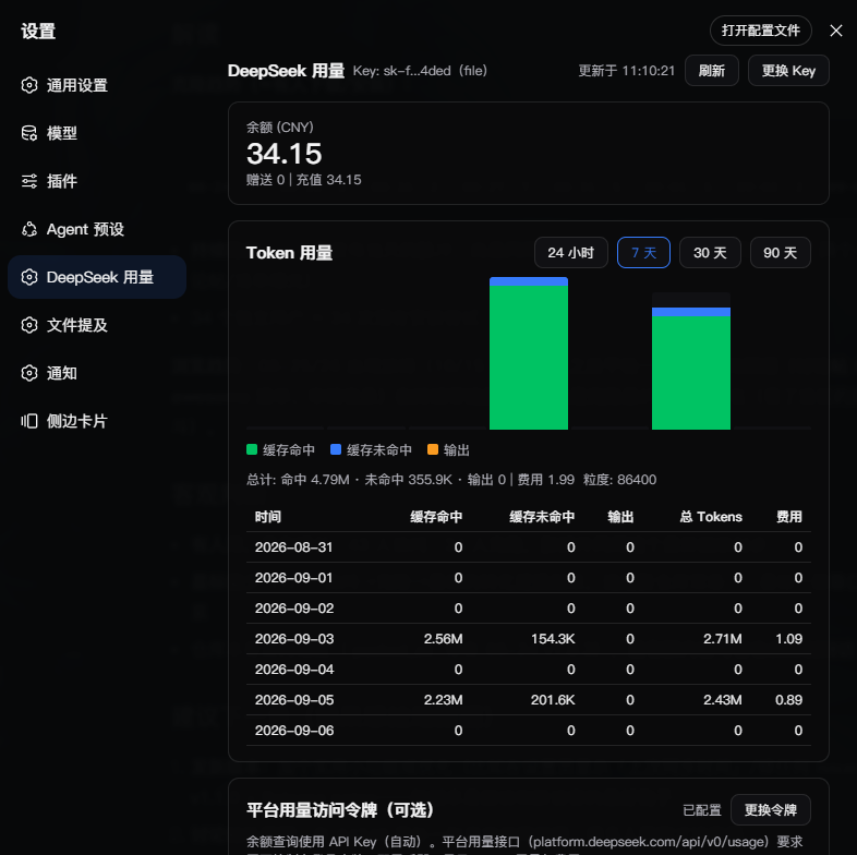 dsh-usage 面板截图