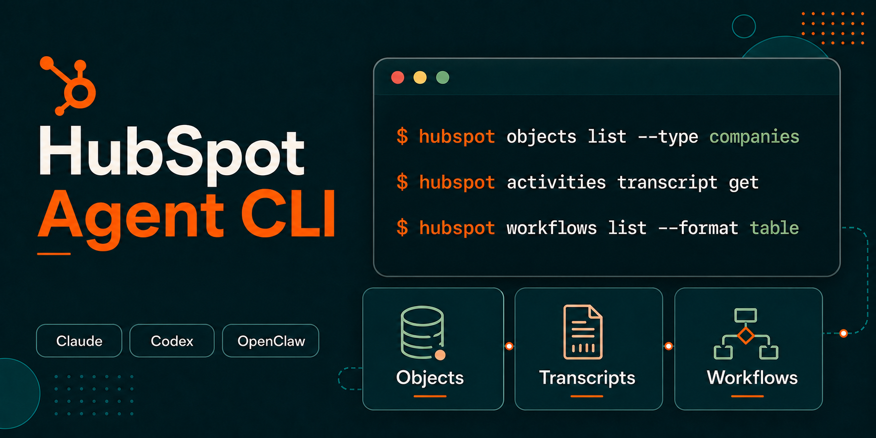 HubSpot Agent CLI social preview