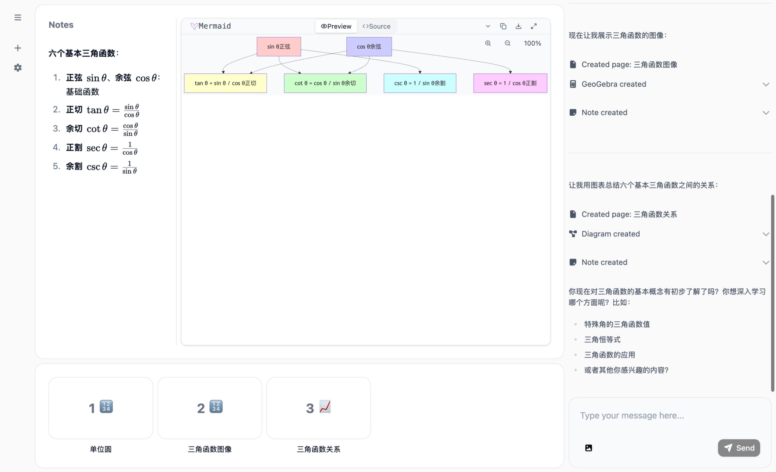 Mindmap