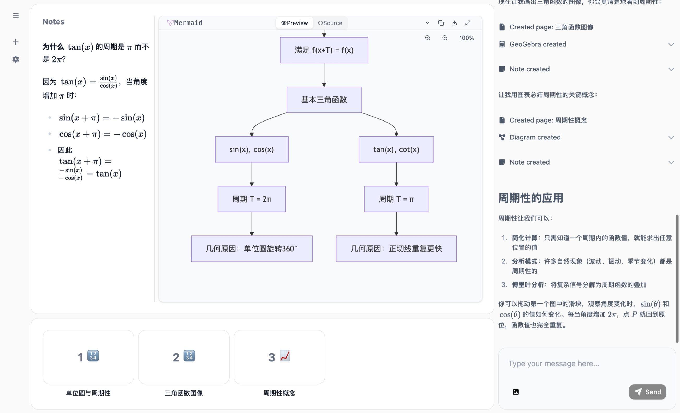 Mindmap