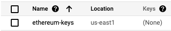 ethereum-keys key ring in google cloud