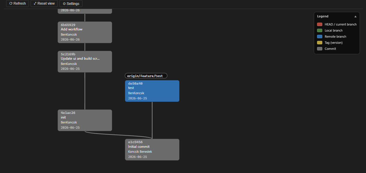Git Revision Graph in VS Code
