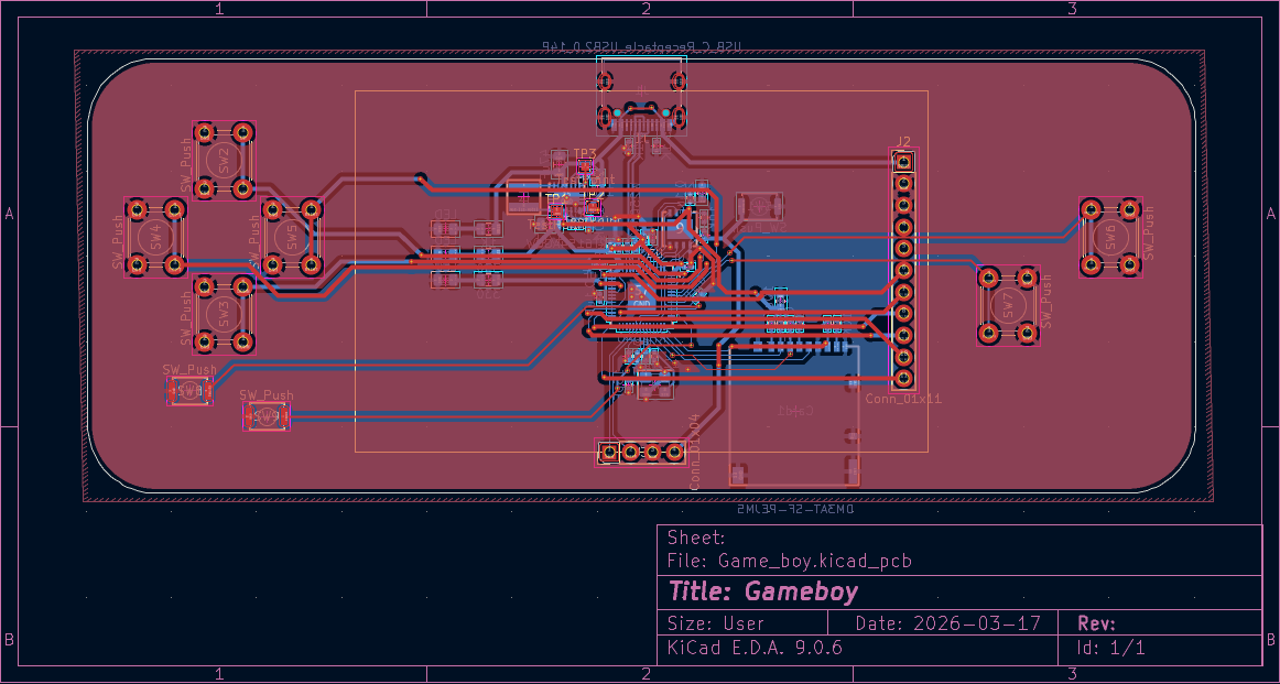 Gameboy, from the project README
