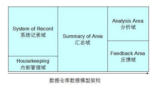 高山仰止