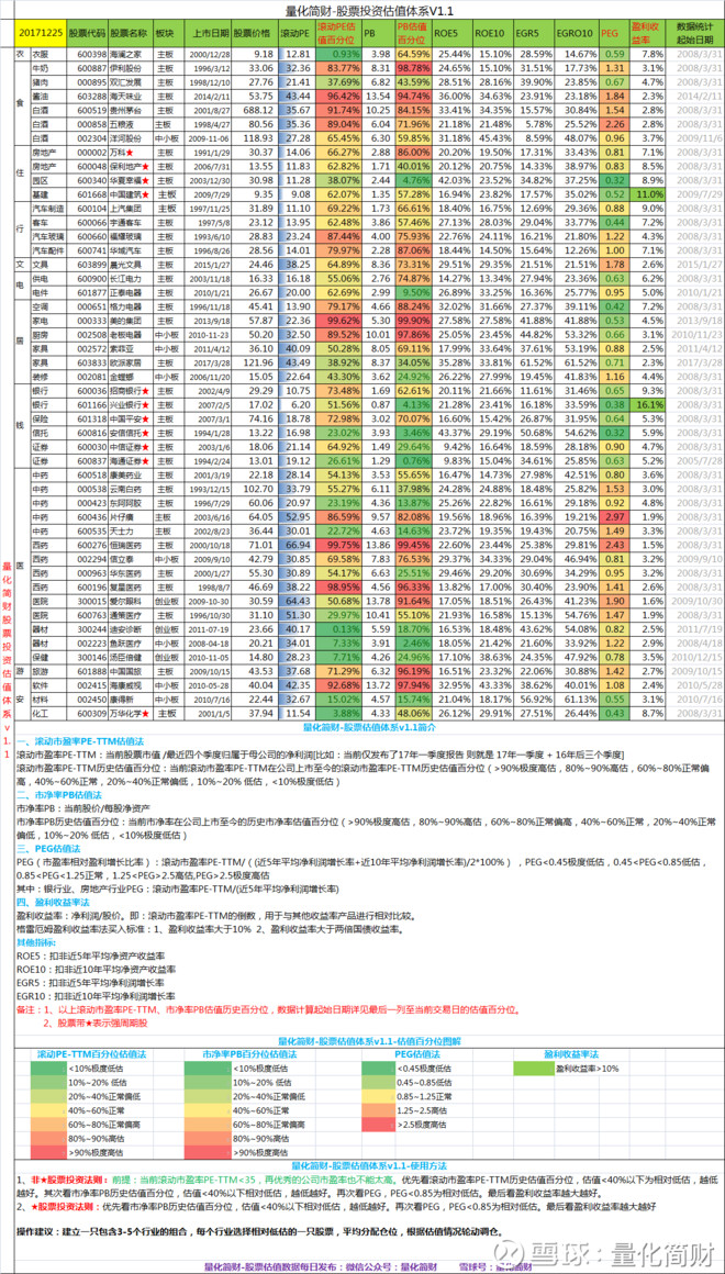 高山仰止