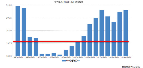 高山仰止