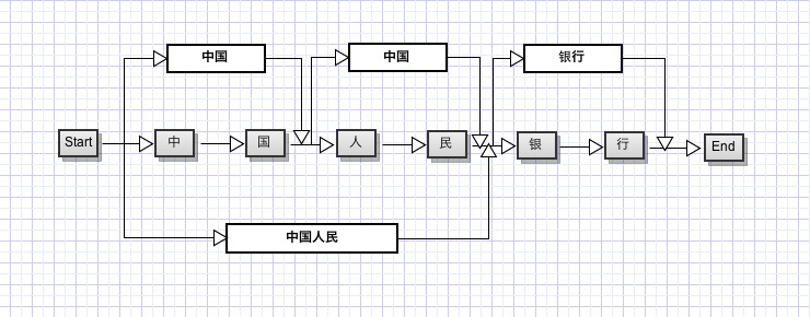 高山仰止