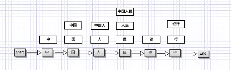 高山仰止