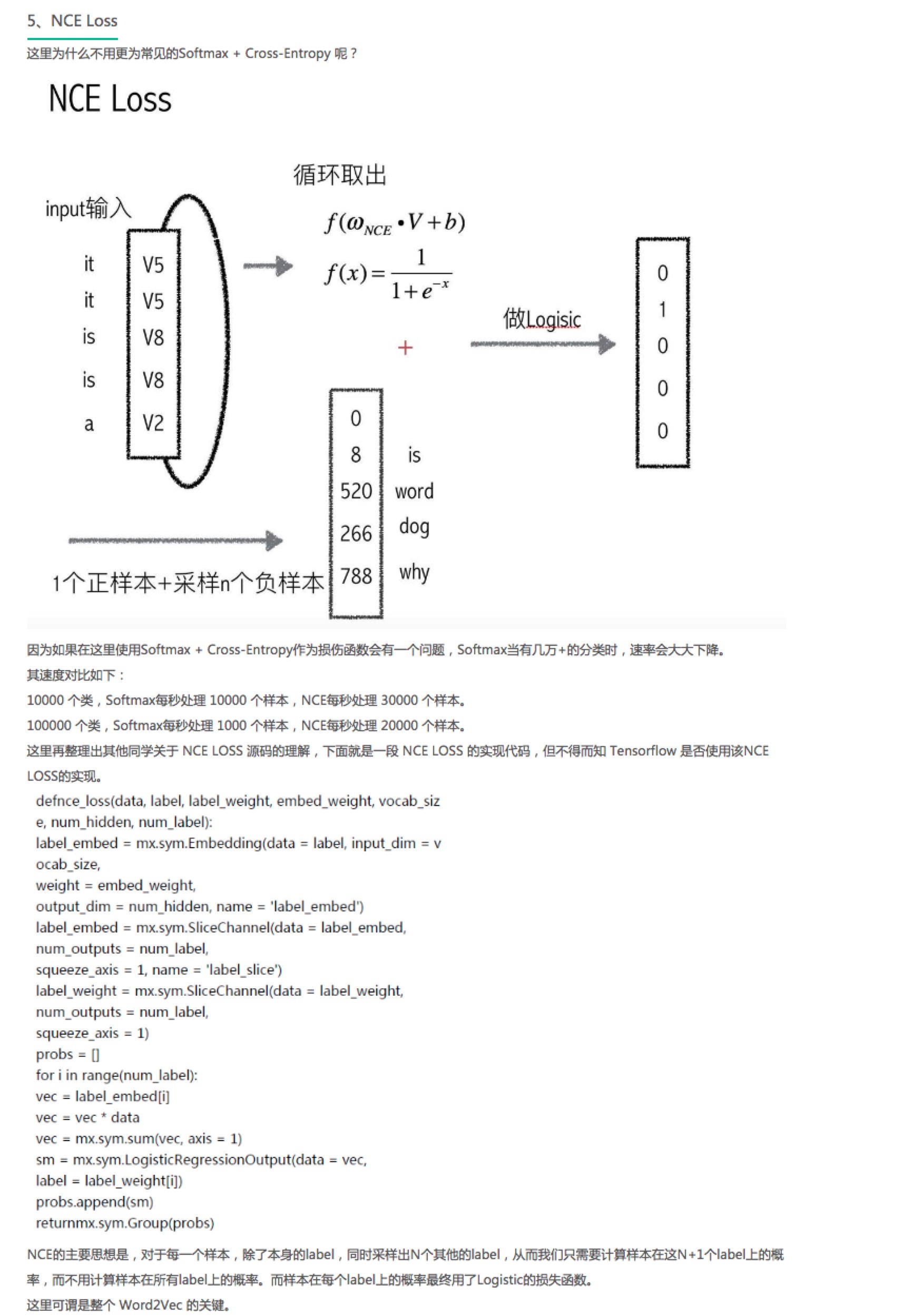 创新扩散曲线