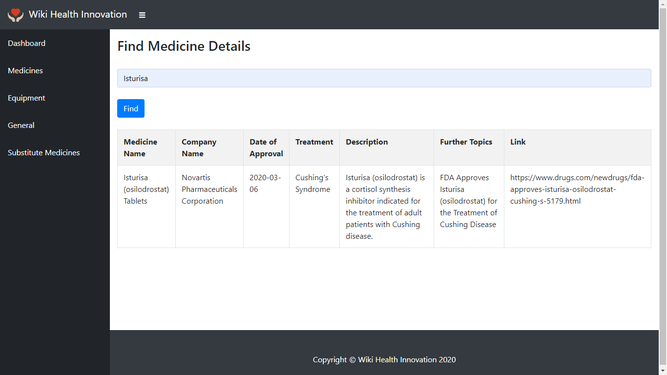 GitHub - 13shubham/Wiki-Health-Innovation
