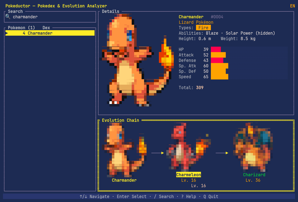 The evolution panel focused on the Charmander line, with the cursor on Charmeleon and its Lv. 16 requirement