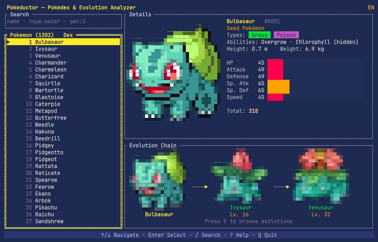 Pokeductor main view: species list, details panel with sprite and base stats, and the evolution chain