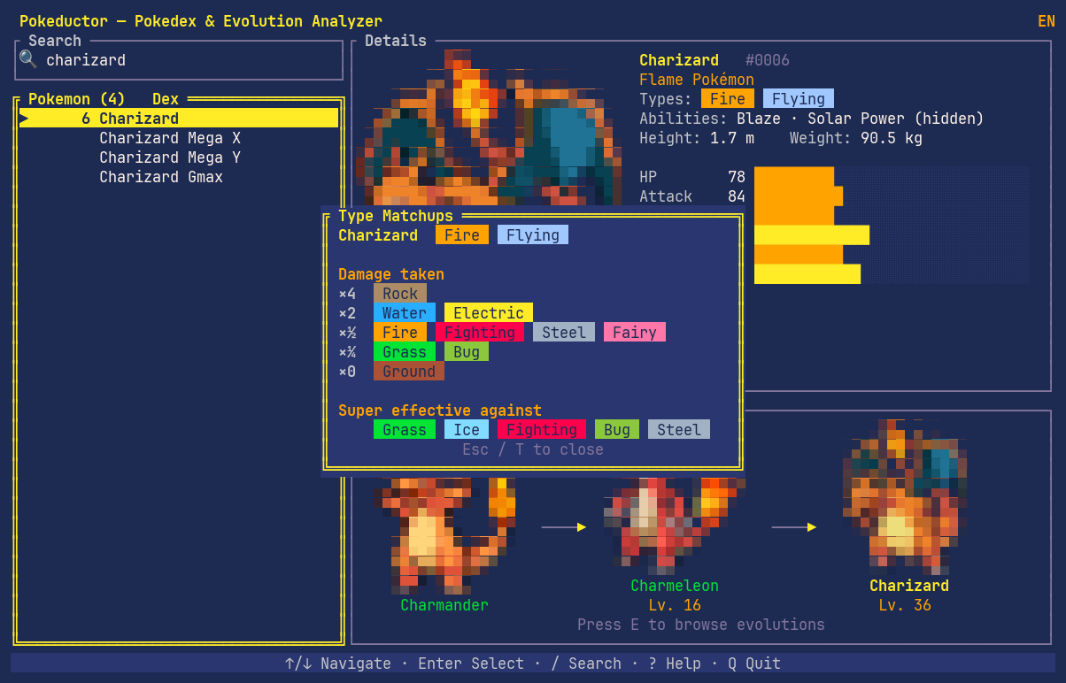 Type matchup card for Charizard showing x4 Rock, x2 Water and Electric, and immunity to Ground