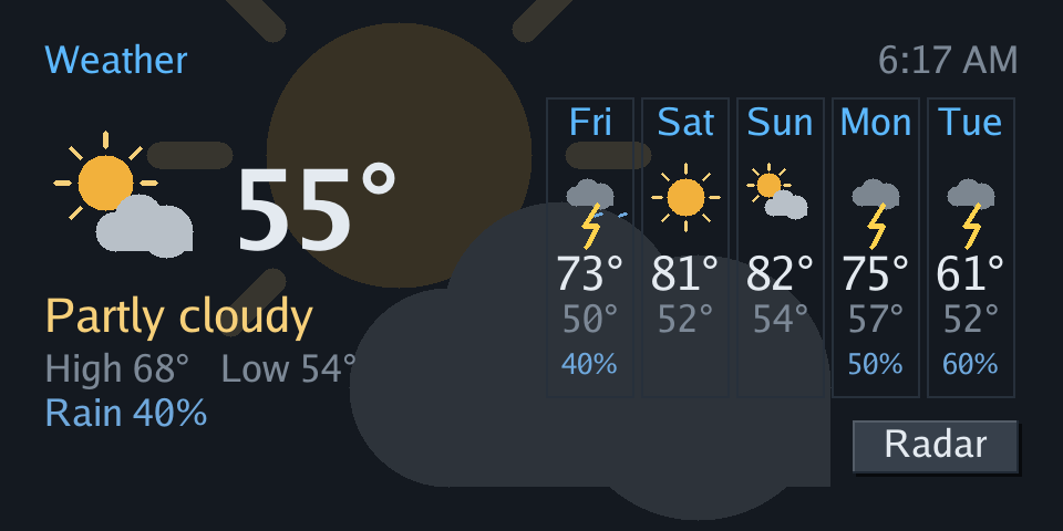 Weather with a five day forecast