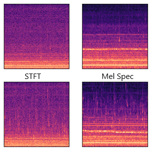 GitHub - Hussain-Aziz/Machine-Sound-Anomaly-Detector: A machine ...
