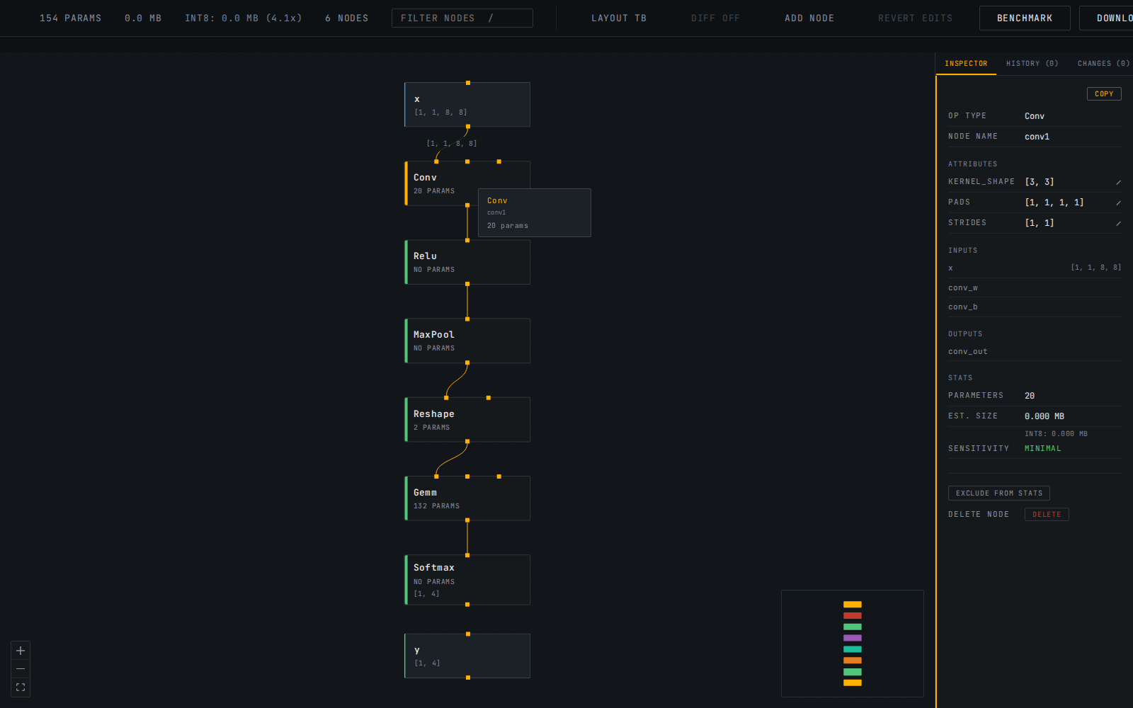 Forma editor with a sample ONNX model and Conv inspector