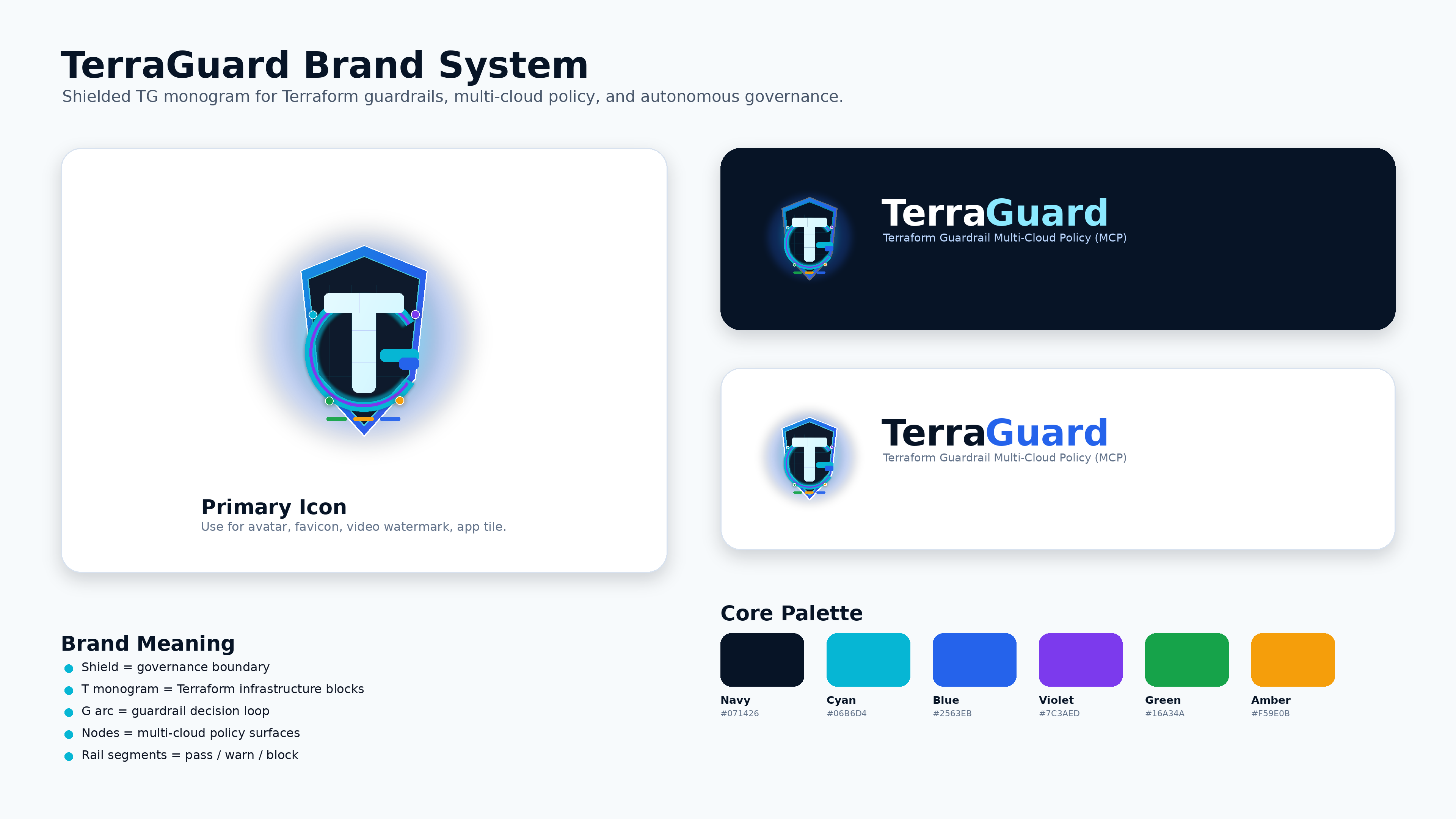 TerraGuard brand system