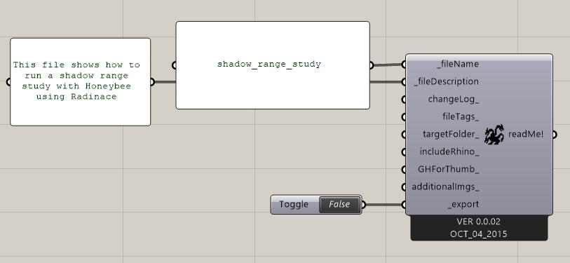 Grasshopper Component