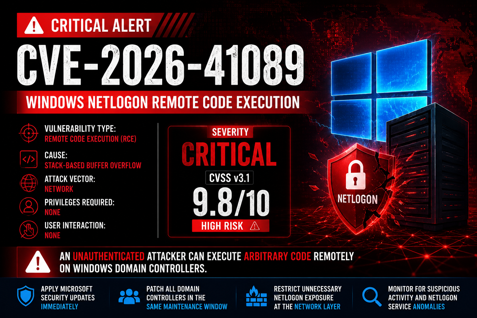 CVE-2026-41089 Resumo