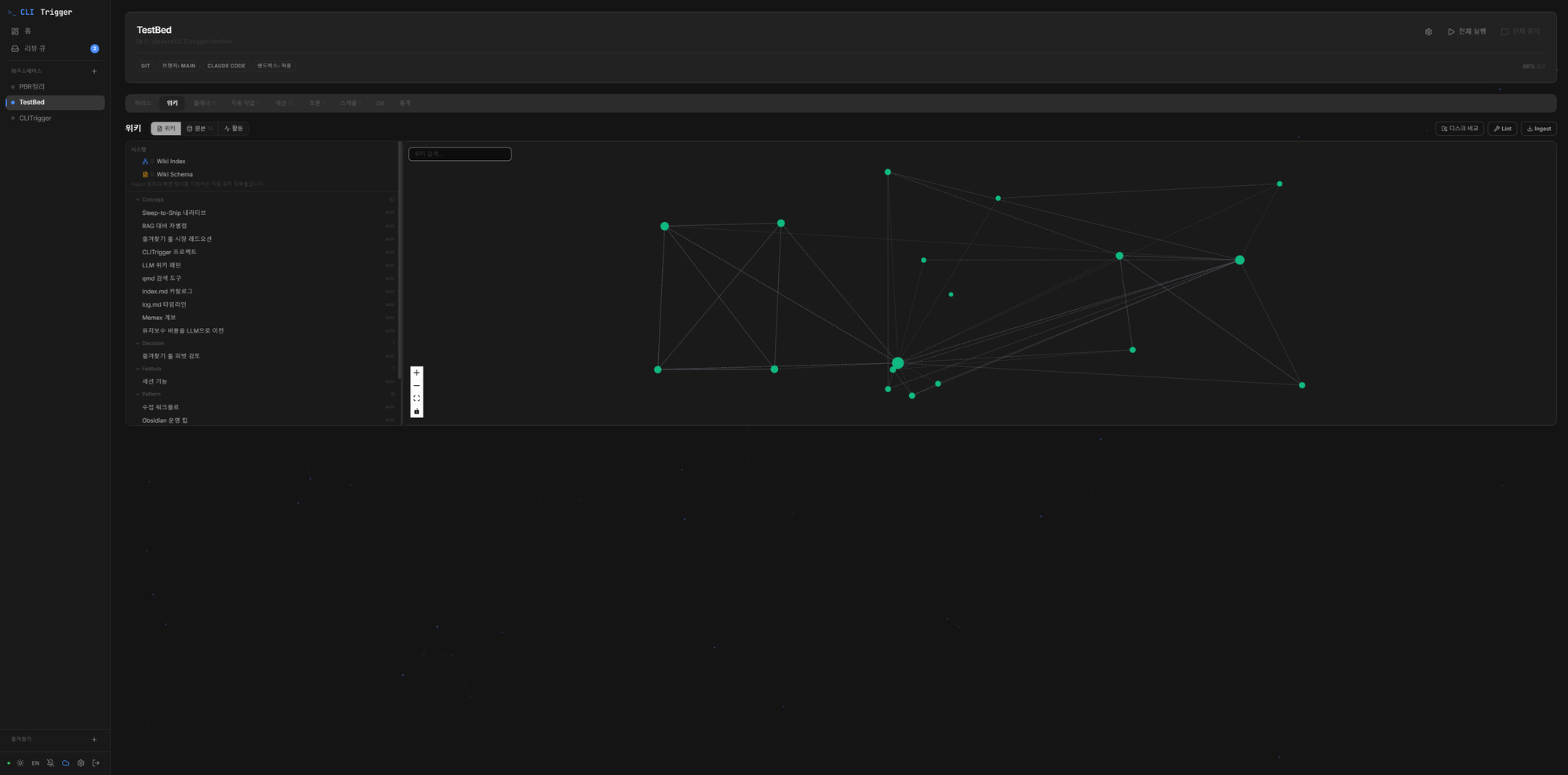 Wiki — Per-project knowledge graph