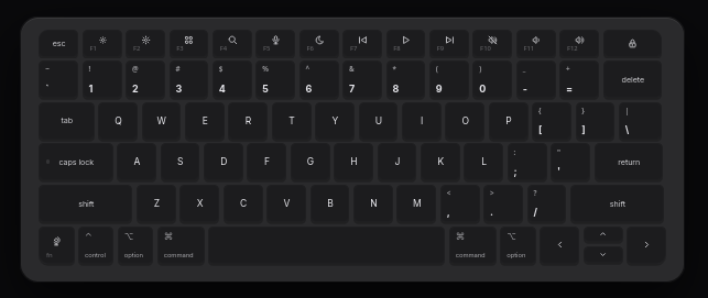 Apple Magic Keyboard Preview