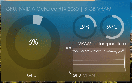 GPU Medium